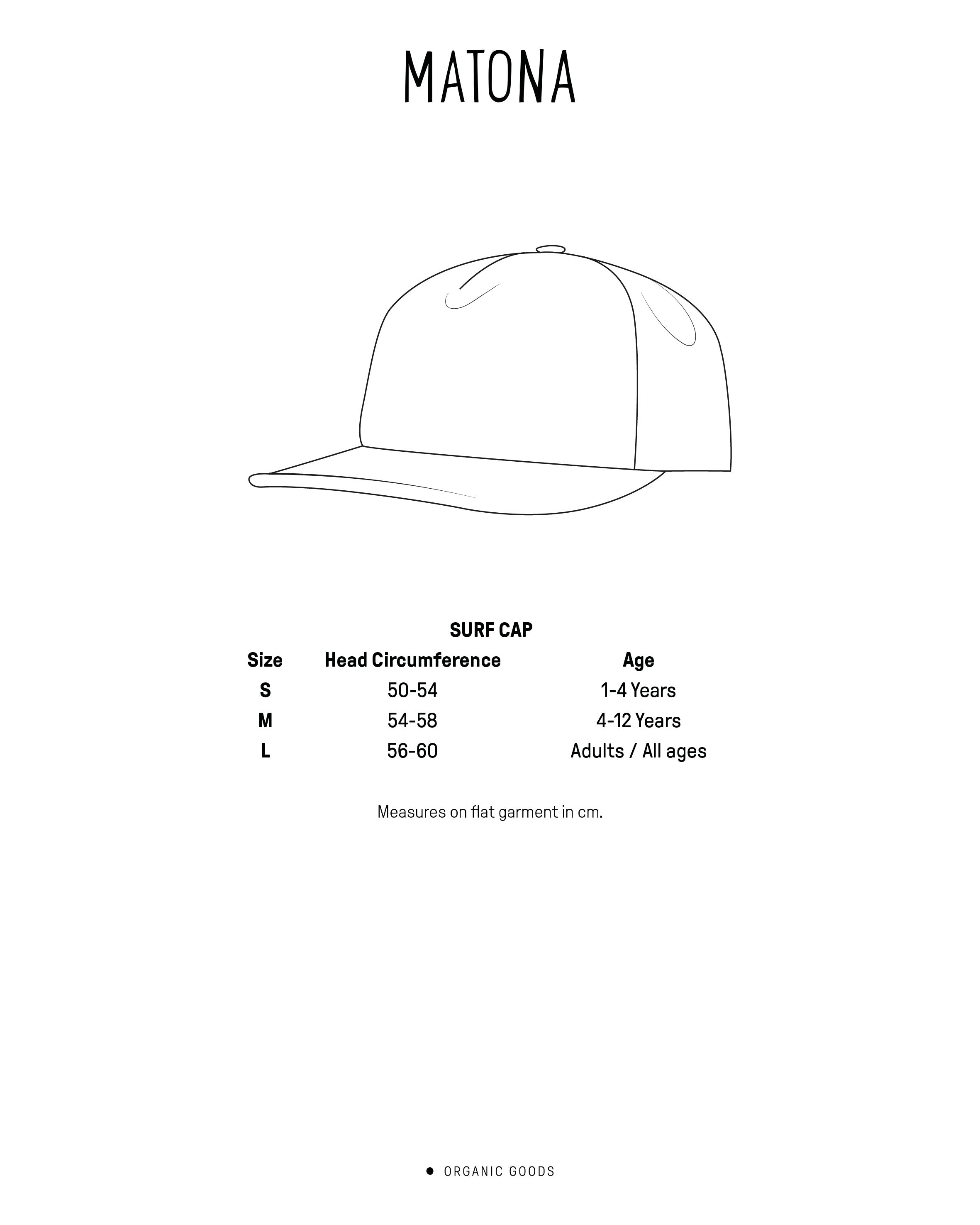 Surf Cap steel